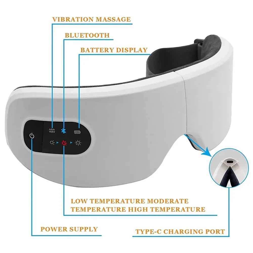 Smart Eye Massager™ – Rechargeable Heated Eye Mask with Bluetooth Music & Vibration Therapy